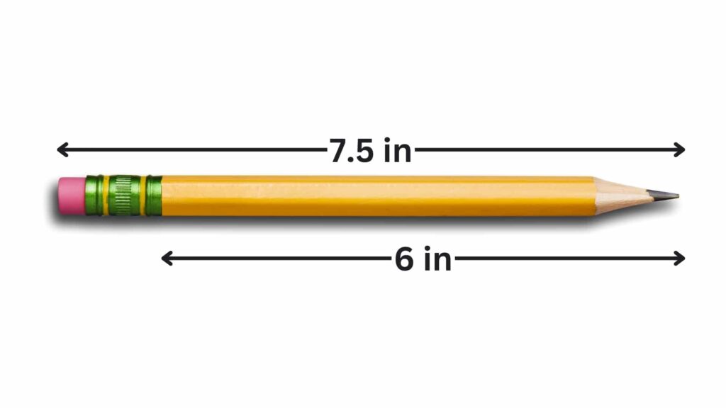 The image shows a standard yellow pencil with a pink eraser. The pencil is annotated with two measurements: the entire length of the pencil is 7.5 inches, while the length from the tip of the pencil to the metal eraser holder is 6 inches.